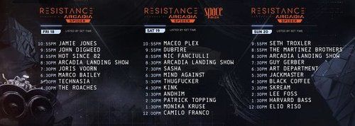 UMF-Resistance-SetTimes